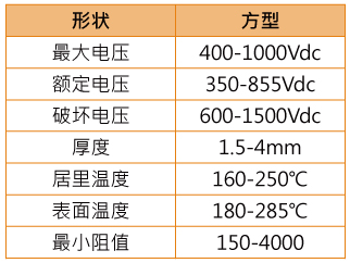 電動車PTC加熱片.jpg